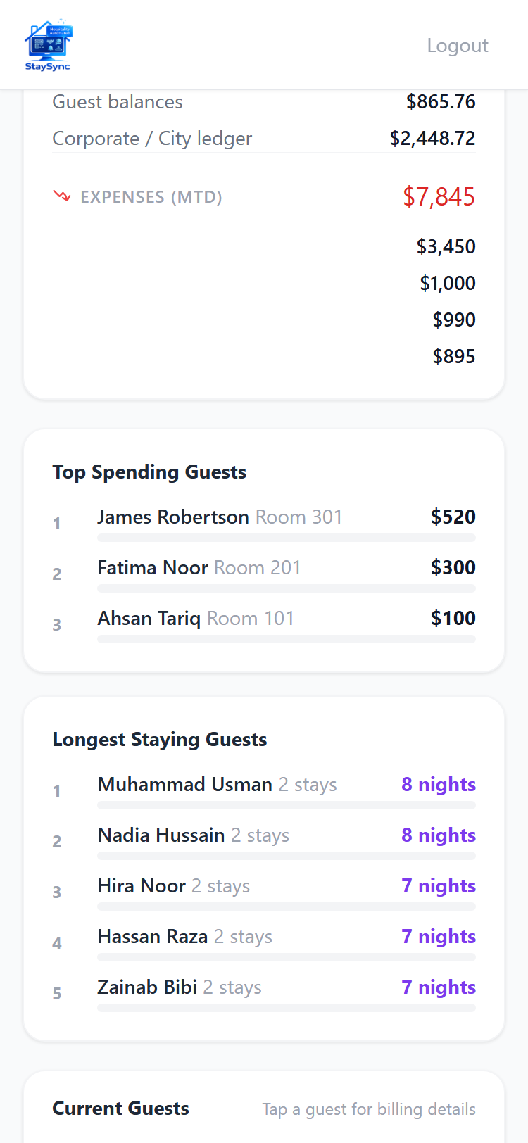 Owner Dashboard: Guests and Expenses